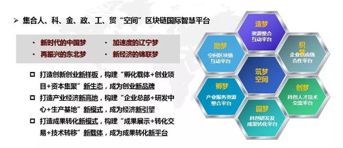 双创升级版 锦联科技与国际服务贸易专业化众创空间启幕，引领技术服务新篇章